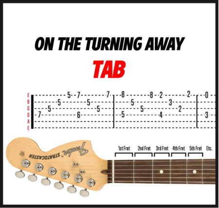 On the turning away solo TAB