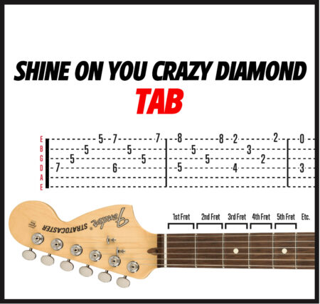 shine on you crazy diamond tab